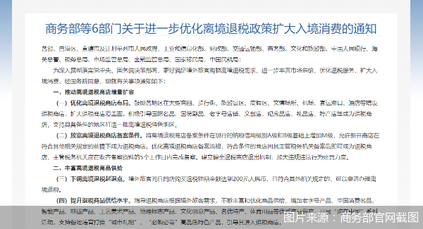 我国合法的配资平台 增商店、提限额，离境退税扩围，力促入境消费